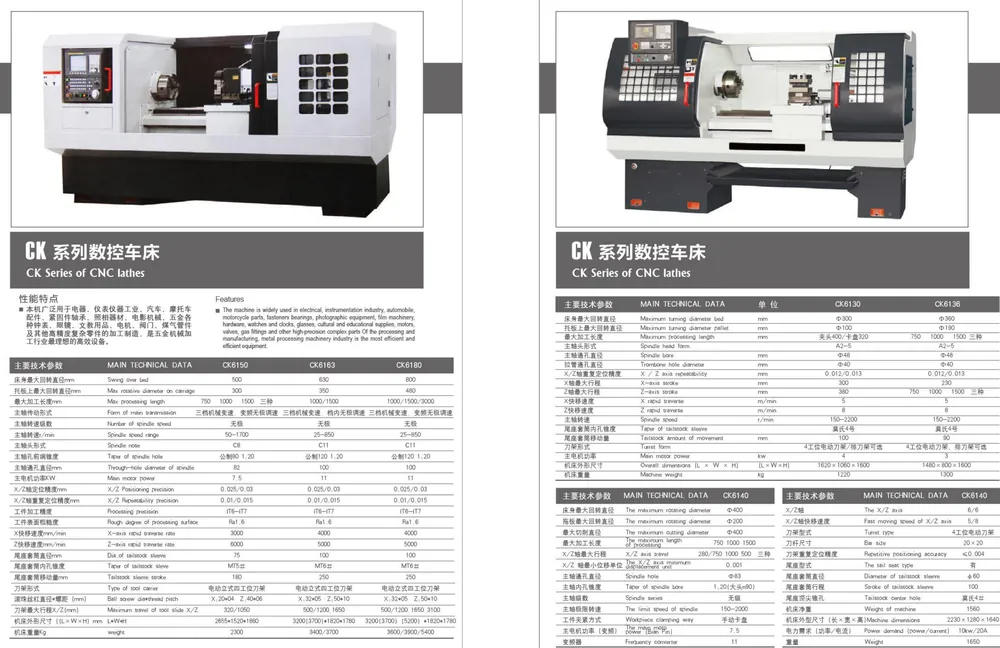 CK Series CNC Lathe